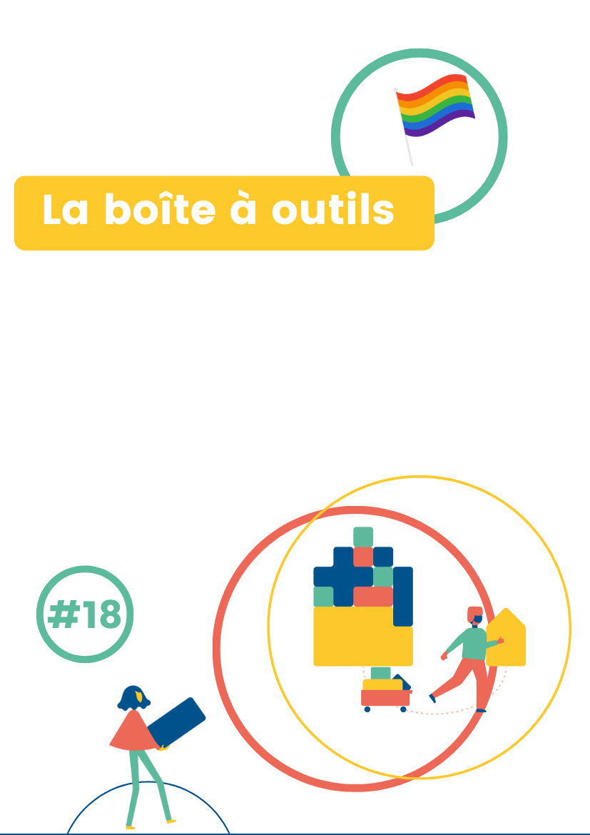TEMPLATE VISUELS RESSOURCERIE